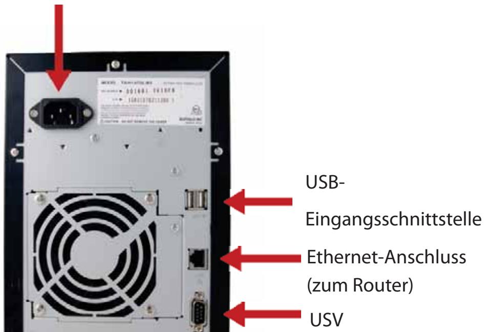 BUFFALO TS-IGL-R5 - Rückseite - 1