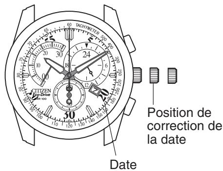 CITIZEN WATCH H57 - Réglage de l'heure - 1