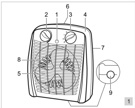 BESTRON AFH211B - No cubra el dispositivo no funciona para evaporar el sobrecalentamento. - 1