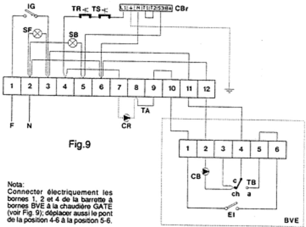 ASTON THERMICA GATE 1ERE GENERATION - SCHEMA DES CONNEXIONS GATE+BVE - 1
