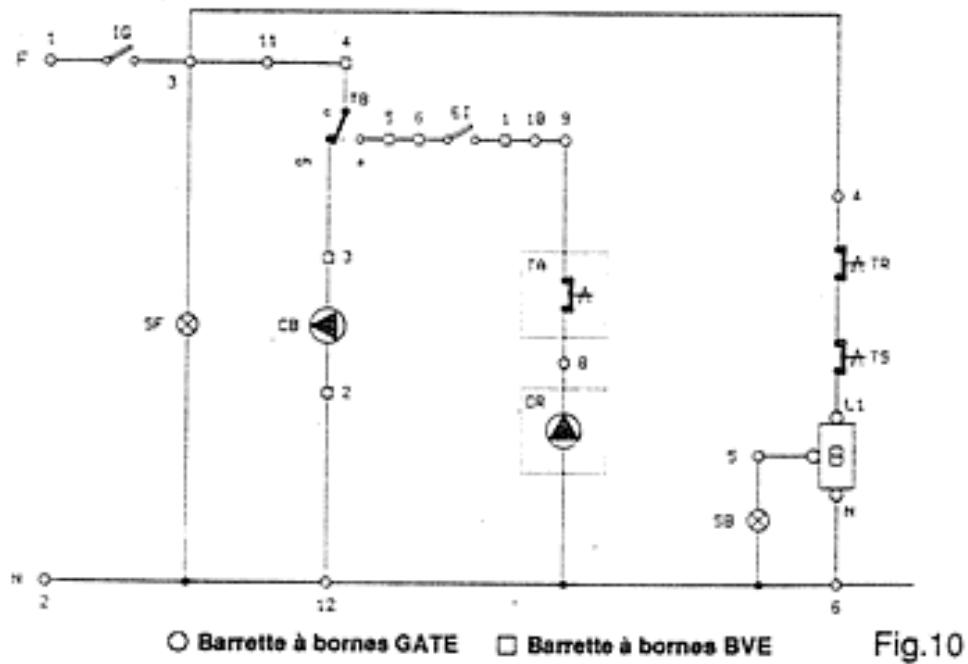 ASTON THERMICA GATE 1ERE GENERATION - SCHEMA DES CONNEXIONS GATE+BVE - 2