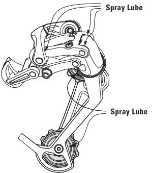 SRAM 5.4 - MAINTENANCE - 14