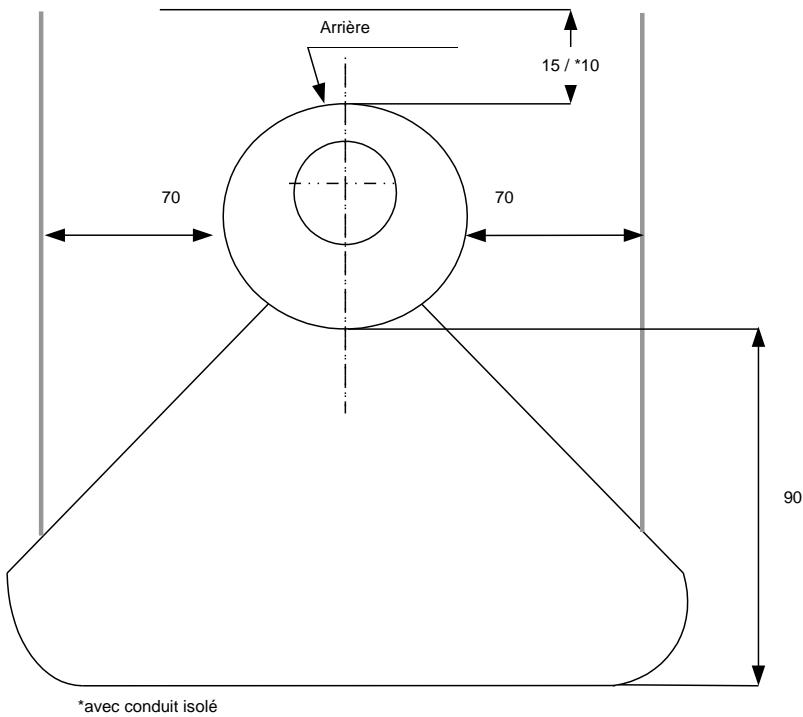 ADURO 9,  9,  9-4,  9-5,  9.2,  9.3 - Placement du poèle/distance requise - 1