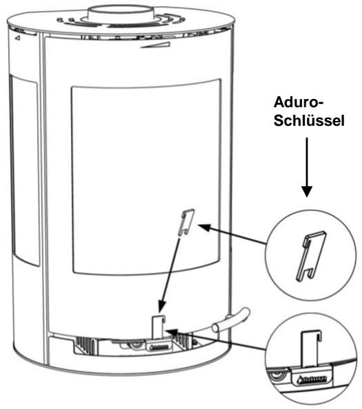 ADURO 9,  9,  9-4,  9-5,  9.2,  9.3 - Beim Anzünden - 1