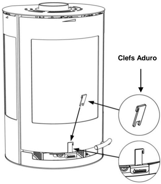 ADURO 9,  9,  9-4,  9-5,  9.2,  9.3 - Lors du chauffage - 1