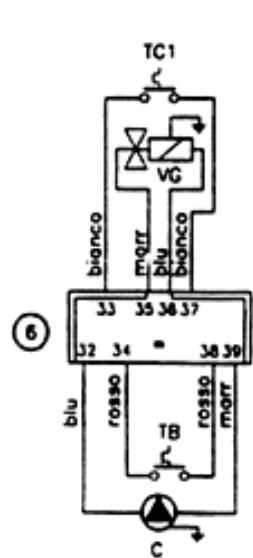 BALTUR SUPERBLOCK 25 S IONO - 3