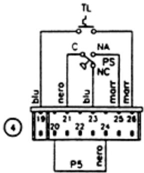BALTUR SUPERBLOCK 25 S IONO - 2