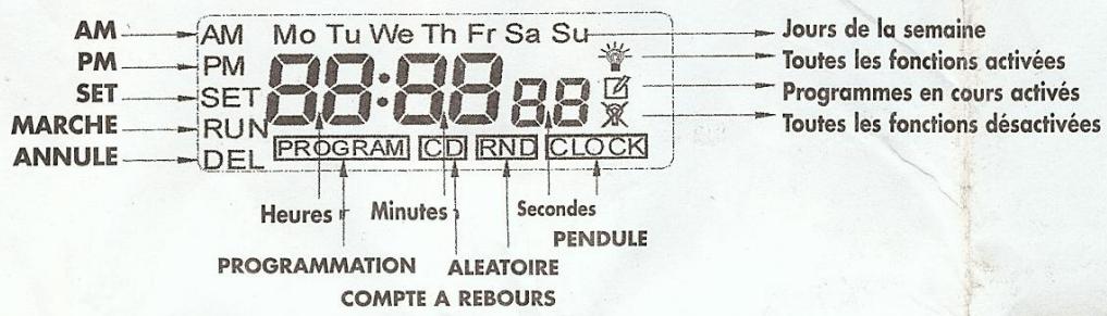 PROMELECT REF 9052 - 3) Mise à l'heure et à la date : - 1