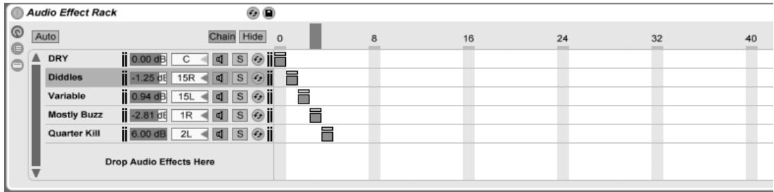 ABLETON LIVE 8 - Réalisation de banques preset à l'aide de la seLECTION de chaîne - 1