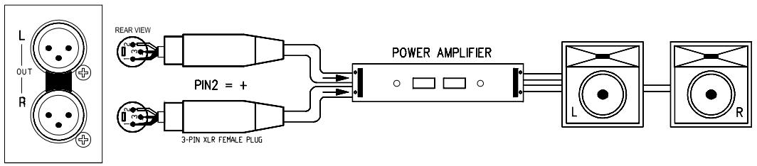 ALLEN & HEATH ALLEN & HEATH WZ162DX - SORTIES PRINCIPALES L-R - 1