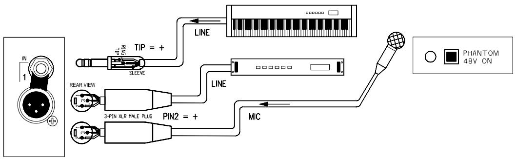 ALLEN & HEATH ALLEN & HEATH WZ162DX - CABLAGE DES CONNECTEURS - 4