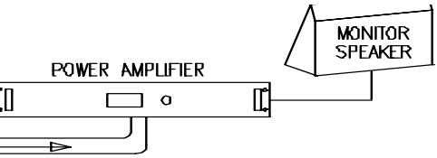ALLEN & HEATH ALLEN & HEATH WZ162DX - Sorties principales LR - 3