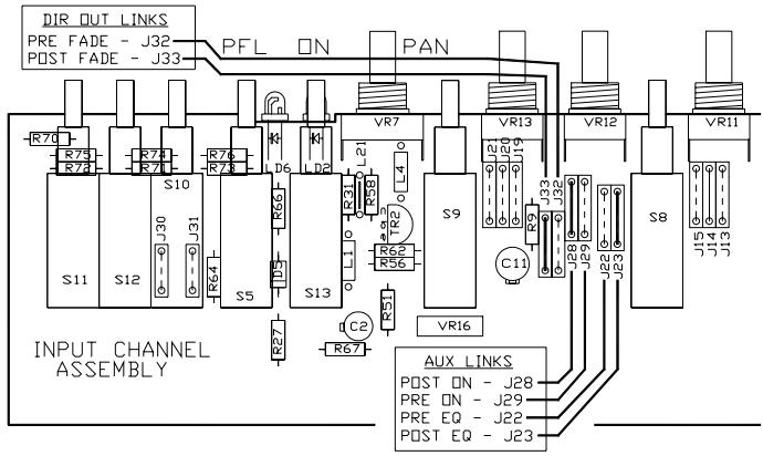 ALLEN & HEATH ALLEN & HEATH WZ162DX - OPTION SORTIES AUX ET SORTIES A-B SYMETRIQUES - 1