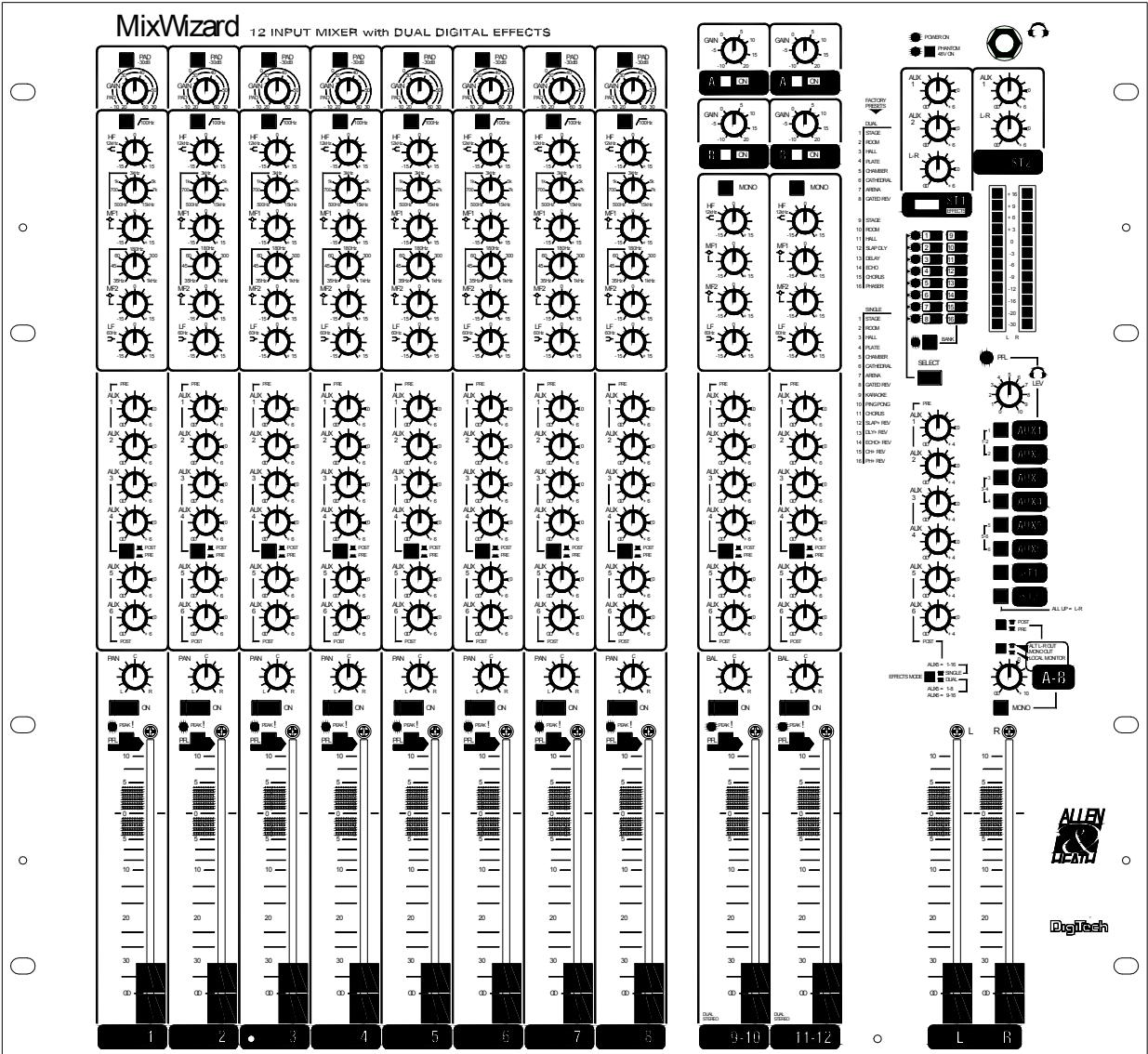 ALLEN & HEATH ALLEN & HEATH WZ162DX - **Caracteristiques entree Sté reproduction (WZ12:2DX seulement):** - 1
