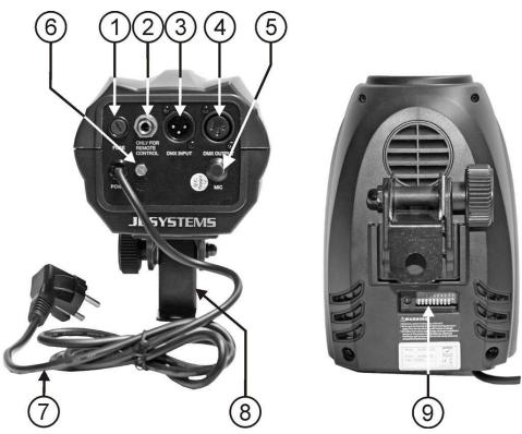 JBSYSTEMS LIGHT LED FLOWER DMX - BESCHRIJVING: - 1