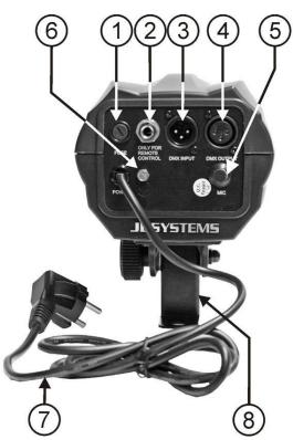 JBSYSTEMS LIGHT LED FLOWER DMX - DESCRIPTION: - 1