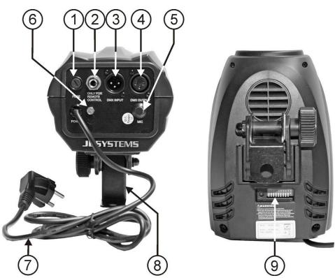 JBSYSTEMS LIGHT LED FLOWER DMX - BESCHREIBUNG - 1