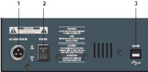 JBSYSTEMS LIGHT SMP 8.2 - PANNEAU ARRIERE - 1
