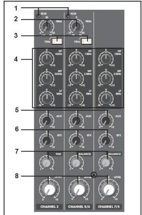 JBSYSTEMS LIGHT SMP 8.2 - HPF (High-Pass Filter - Hochpassfilter) - 1