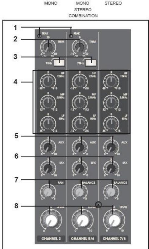 JBSYSTEMS LIGHT SMP 8.2 - EQUALIZER - 1
