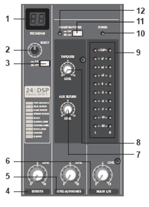 JBSYSTEMS LIGHT SMP 8.2 - FANTOOM POWER SCHAKELAAR - 1