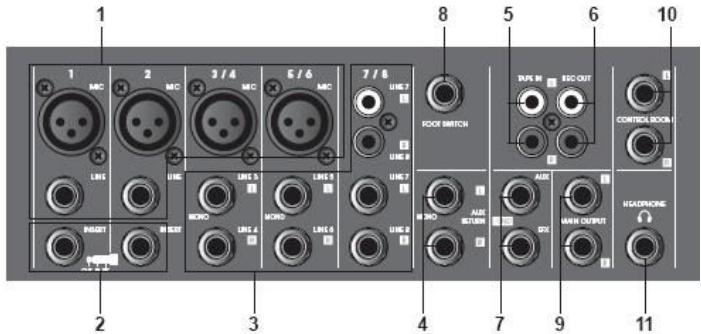 JBSYSTEMS LIGHT SMP 8.2 - CONNEXIONS - 1
