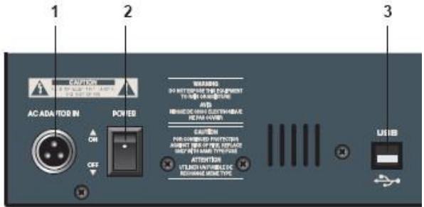JBSYSTEMS LIGHT SMP 8.2 - REAR PANEL - 1