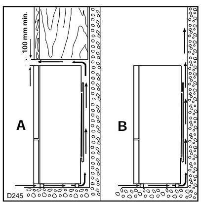 CASTOR N7018/8K - Emplacement - 1