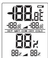 IROX JKTG-2M - ELEMENTS DE COMMANDE - 2