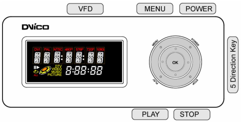 TVIX M-3100U - Panneau de commande - 1