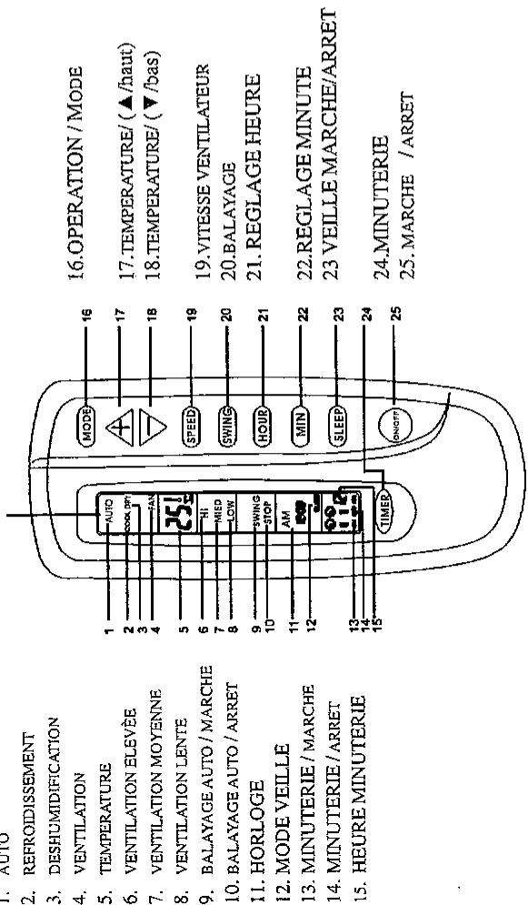 AIRTON MFTH35-4620S - ECRAN LCD - 1