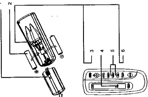 AIRTON MFTH35-4620S - MISE EN PLACE DES PILES ET REGLAGE DE L'HorLOGE - 1
