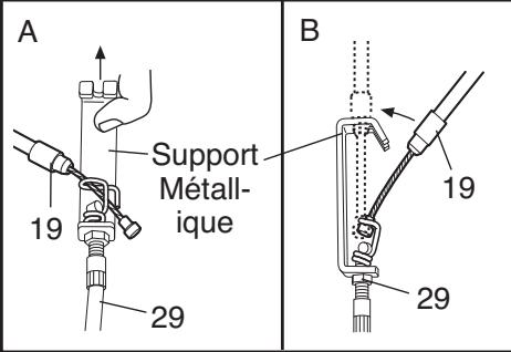 WESLO PURSUIT EASY 100 - ASSEMBLAGE - 9