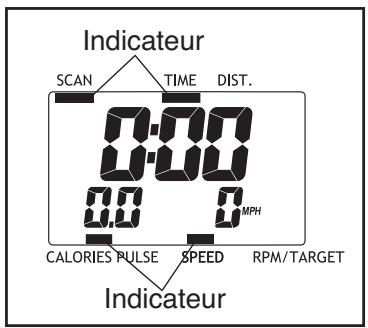 WESLO PURSUIT EASY 100 - Sélectionnez le mode manuel. - 1