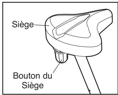 WESLO PURSUIT EASY 100 - COMMENT RÉGLER LE SIÈGE - 1