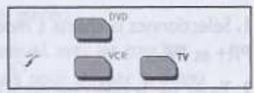 THOMSON 14MG135 - Les télécommandes RC IIITAIG et RC 3IITAIG - 2