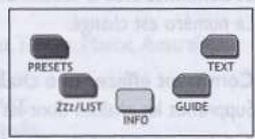 THOMSON 14MG135 - Les télécommandes RC IIITAIG et RC 3IITAIG - 4