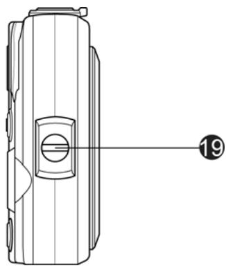 AGFAPHOTO OPTIMA 105 - Vue gauche/droite - 2