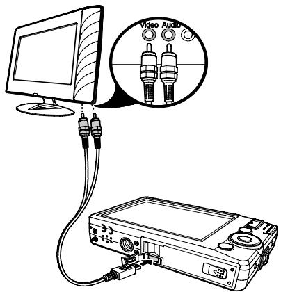 AGFAPHOTO OPTIMA 105 - Connecter l'appareil photo à un téléviseur - 1