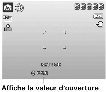 AGFAPHOTO OPTIMA 105 - Utiliser le mode priorité à l'ouverture - 1