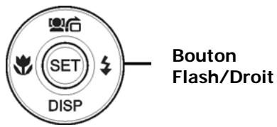 AGFAPHOTO OPTIMA 105 - Utiliser le flash - 1