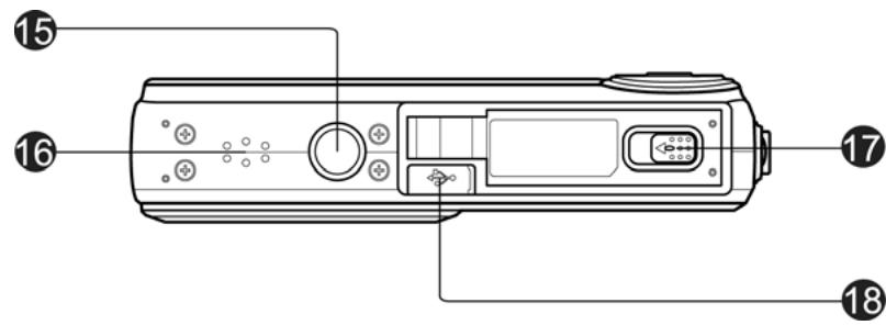 AGFAPHOTO OPTIMA 105 - Vue inférieure - 1