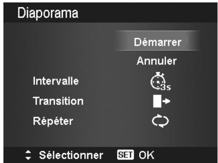 AGFAPHOTO OPTIMA 105 - Pour changer les réglages du diaporama : - 1