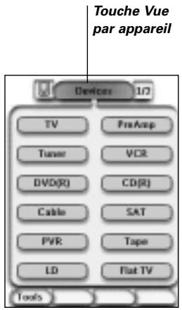 X10 RU950 - Vue par apparéil - 1