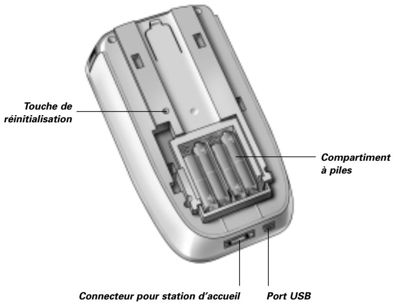 X10 RU950 - Appareil - 3