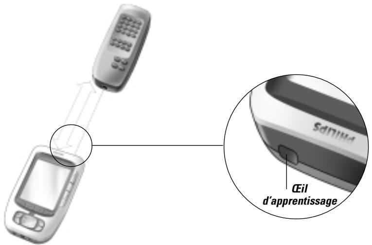 X10 RU950 - Remarque - 1