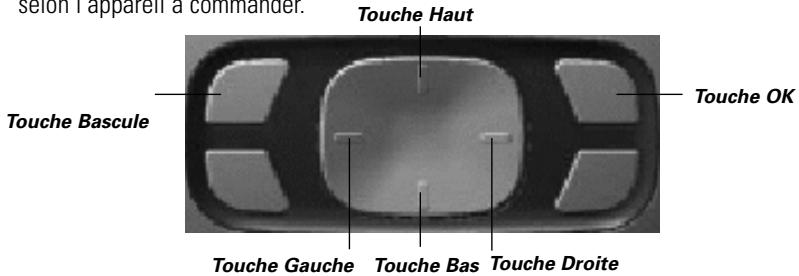 X10 RU950 - Utilisation de la télécommande Pronto avec le curseur - 1