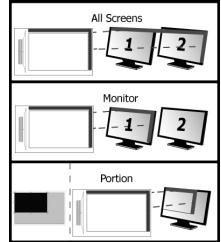 TRUST SLIZE ULTRA-SLIM - Monitor area (Oblast monitoru): - 1