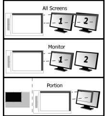 TRUST SLIZE ULTRA-SLIM - Monitor area (Bildschirmbereich): - 1