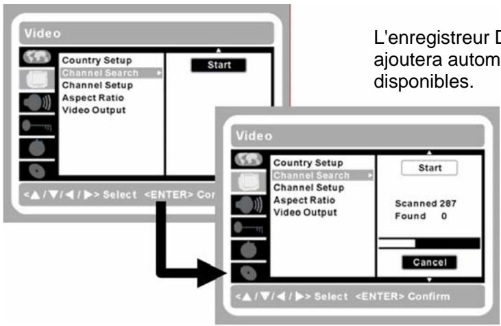 IISONIC II4780 - Video - 2